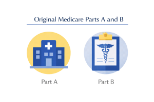 Original Medicare Parts A and B