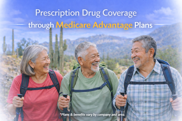 Understanding Medicare Part D and Extra Help