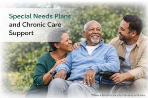 Special Needs Plans and Chronic Care Support