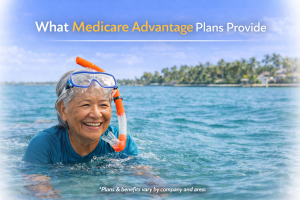 What Medicare Advantage Plans Provide