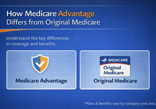 Comparing Coverage Options Original Medicare vs. Medicare Advantage