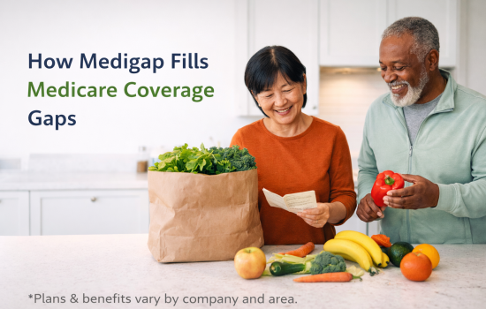 Medigap Costs Broken Down