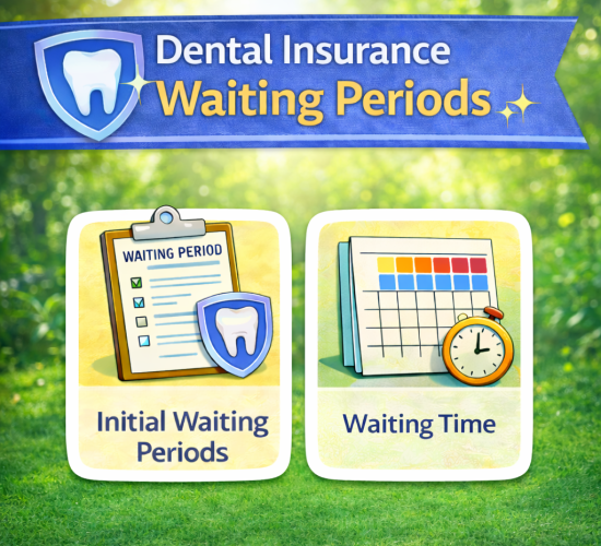 Dental insurance and waiting periods