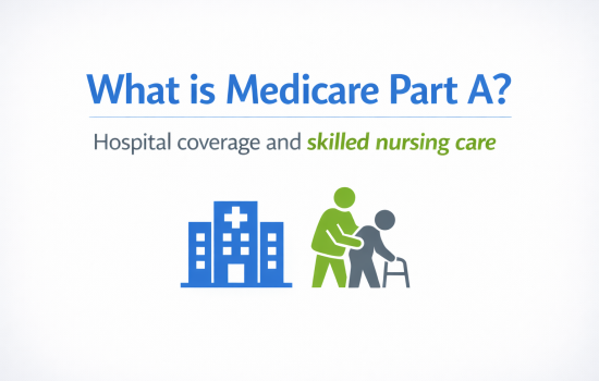 Medicare Part A